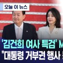 mbc 신년 여론조사 이미지