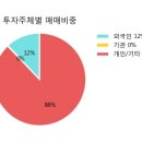 대호상회 이미지