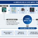 칩스 이미지