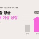 지그재그 이미지