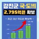 국이네 이미지
