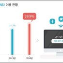 스마트정책연구원 이미지