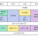 [중등 2반] 3주차 시간표 &amp; 과정안(박주희, 배정우, 이한동) 이미지