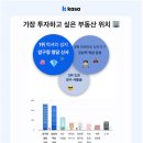 상업용 56 이미지