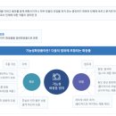 돈돈클럽 이미지