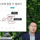 멕시코 gdp가 한국 gdp 제쳤음.....jpg 이미지