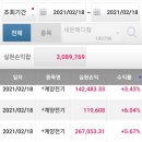 에스와이케이 이미지