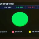 대가건축사사무소 - 구미시 송정대로 20 | 대가건축사사무소
