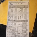 신차이나 이미지