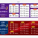 한우리응암백련산독서교실