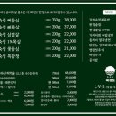 카카오 이미지