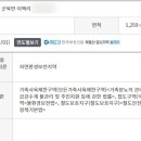 [국도4] 옥천군 이백리 - 3034 | [국도4] 옥천군 이백리
