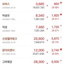 (주)이브테크 이미지