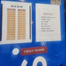 연제로 | 부산 시청 치킨왕김닭구 인생닭강정 후기