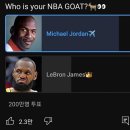 200만명이 투표한 농구 GOAT 조던 vs 르브론 결과 ㄷㄷㄷㄷ.jpg 이미지