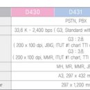 월드사무기 이미지
