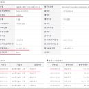 농업회사법인 그린바이오 주식회사 이미지