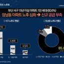 유림-35 이미지
