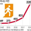 부자인력 이미지