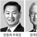 삼성전자(주)화성사업장
