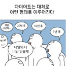 위드줌바 이미지