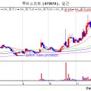 (주)투비파트너스 이미지
