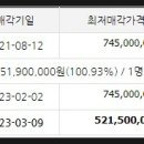 김포한강5로-L 이미지