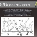 [군포, 안양, 수원, 안산] ## 쇼케이 스포츠 베이스볼 ## 200평규모와 7M층고 / 한국최초 비선수출신 프로야구 선수배출 / 겨울 동계 장기 팀레슨 모집중 이미지