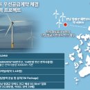 에스케이에코플랜트(주) 이미지