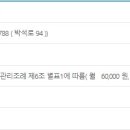 상대원3동공영주차장 이미지