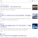 더월드항공주 이미지