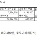 메디존 이미지