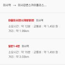 미사역(28530) 이미지