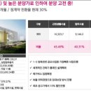 마크원컨설팅