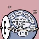 아우릴고트 이미지
