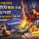 국제특허맥