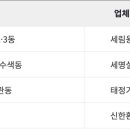 세명실업 이미지