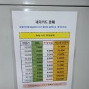 삼호셀프세차장 이미지