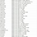 미드치과의원 이미지