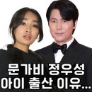 정우성의 아이를 출산한 문가비 이미지