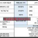 트라이공인중개사사무소 이미지