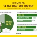 천국계획