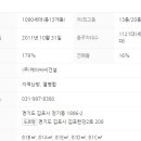 주식회사 케이씨씨건설 이미지