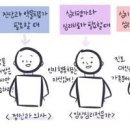 우울증 신체 눈물 증상 극복방법 이미지