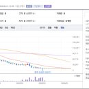 미래물산 이미지