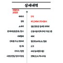 공단계량소 - 군산시 | 공단계량소