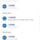 GS25서구빌리지점 | 혜자로운빵 땅콩크림빵 5번 먹은 이유(재구매인증, 5910번)