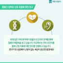 코뿔소보청기 네이버블로그