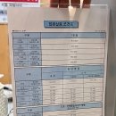 건국대학교병원