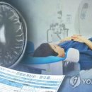 "건강검진 과잉…증상없으면 갑상선초음파·폐CT 안해도 돼" 이미지